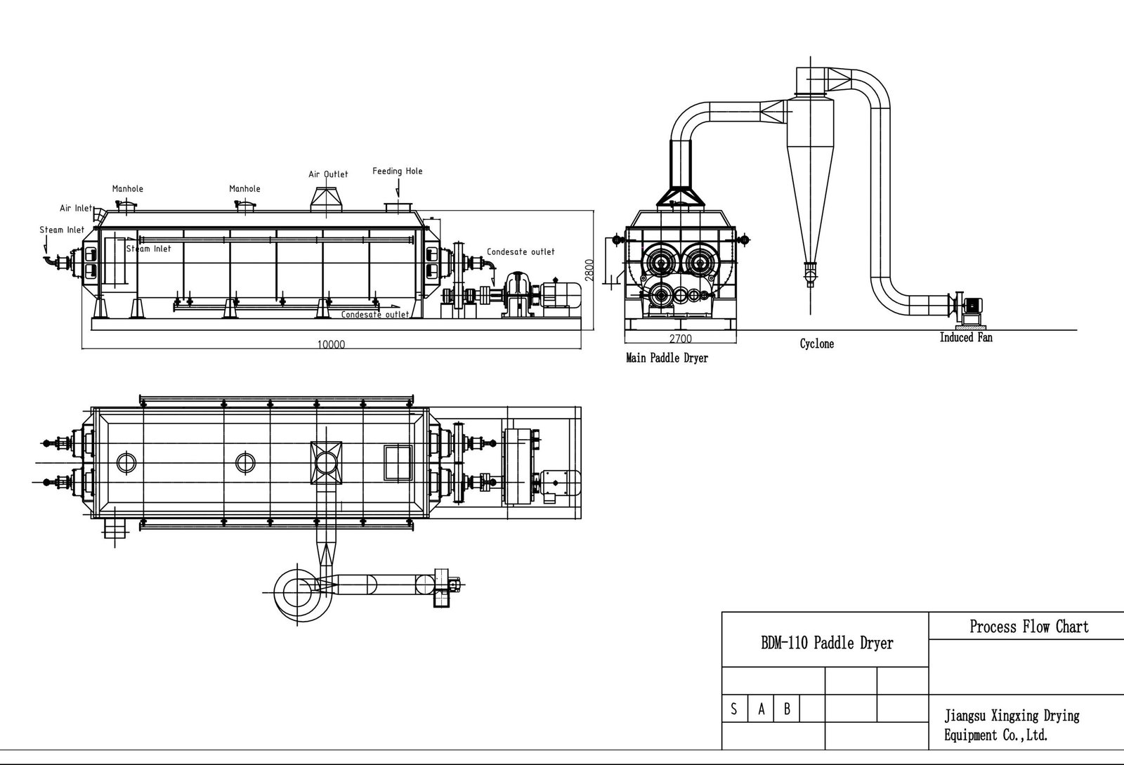 Engineering drawing and data sheet for sludge dryer