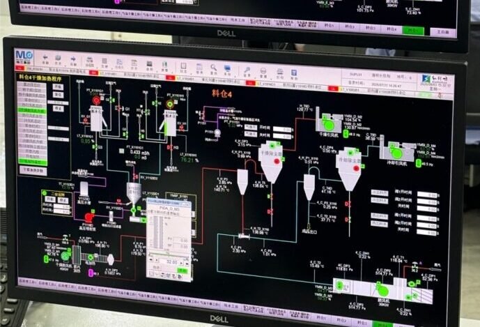 Configuration scope impact on project budget